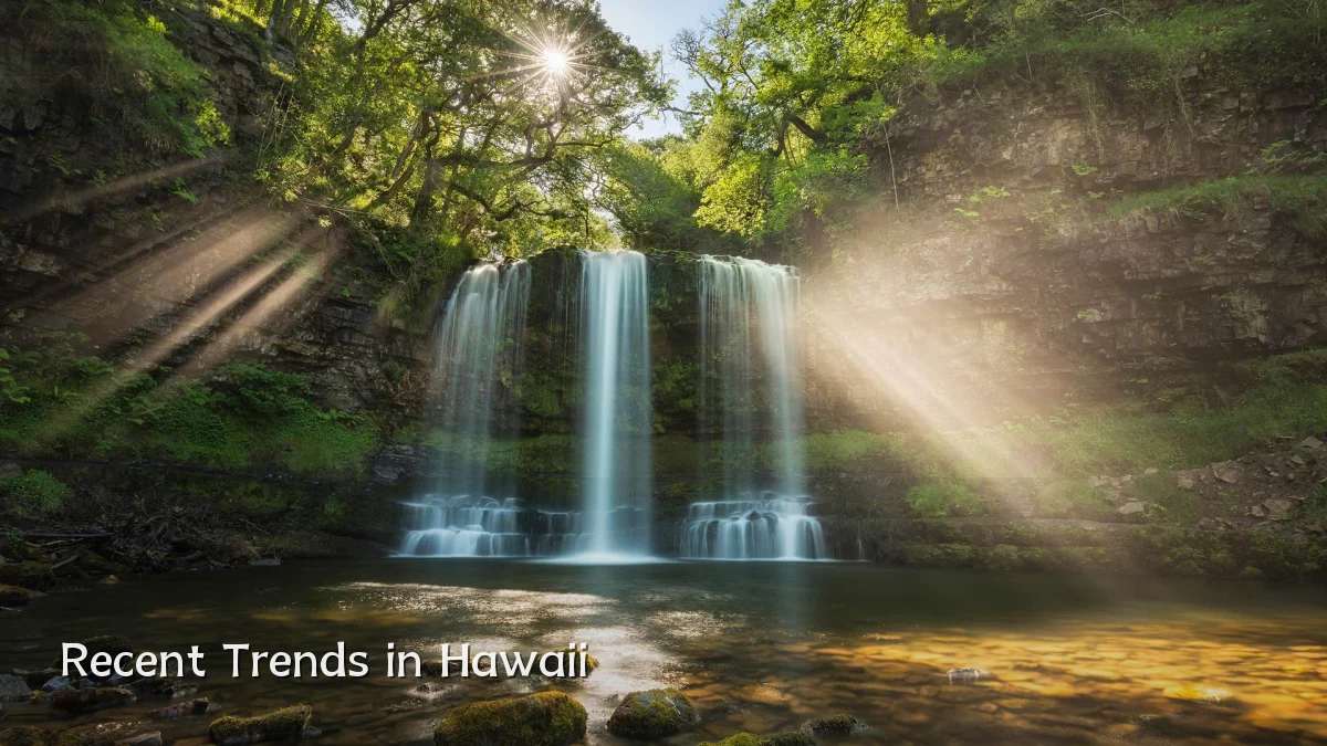 Recent Trends in Hawaii