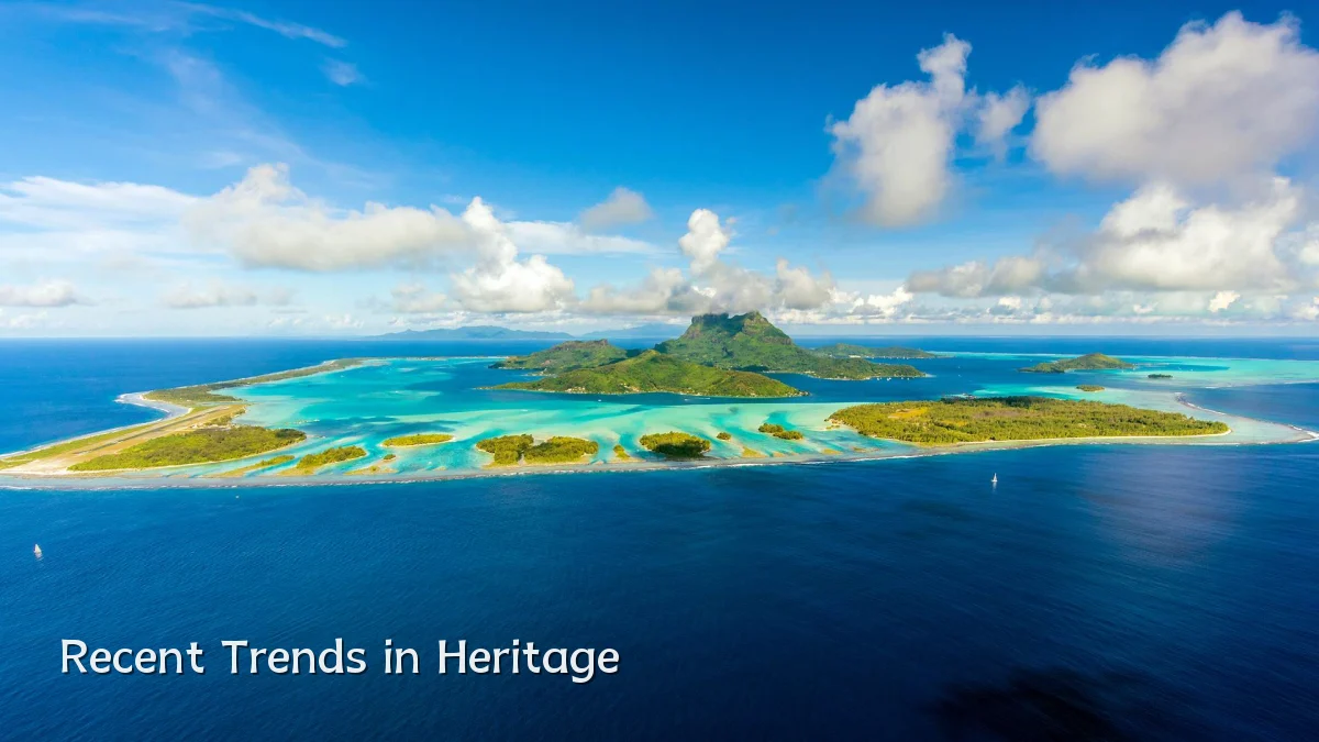 Recent Trends in Heritage